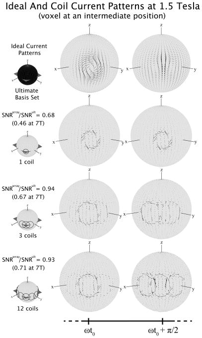 Fig. 11