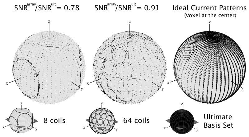 Fig. 10