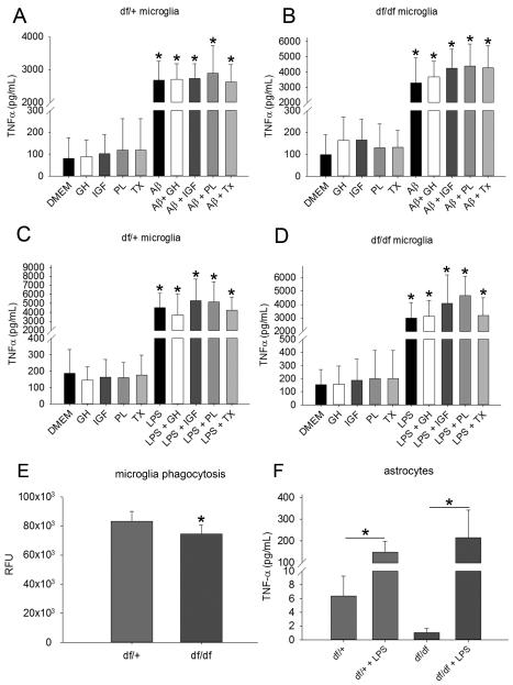 Fig. 12