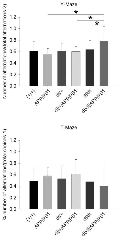 Fig. 11