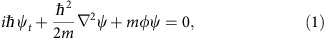 graphic file with name ncomms13492-m1.jpg