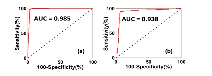 Fig. 5