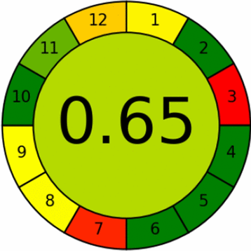 graphic file with name 13065_2023_1043_Figd_HTML.gif