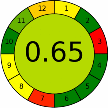 graphic file with name 13065_2023_1043_Figf_HTML.gif