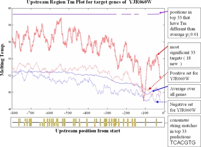 Fig. 6