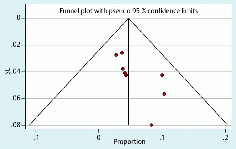 Supplementary Fig. 1