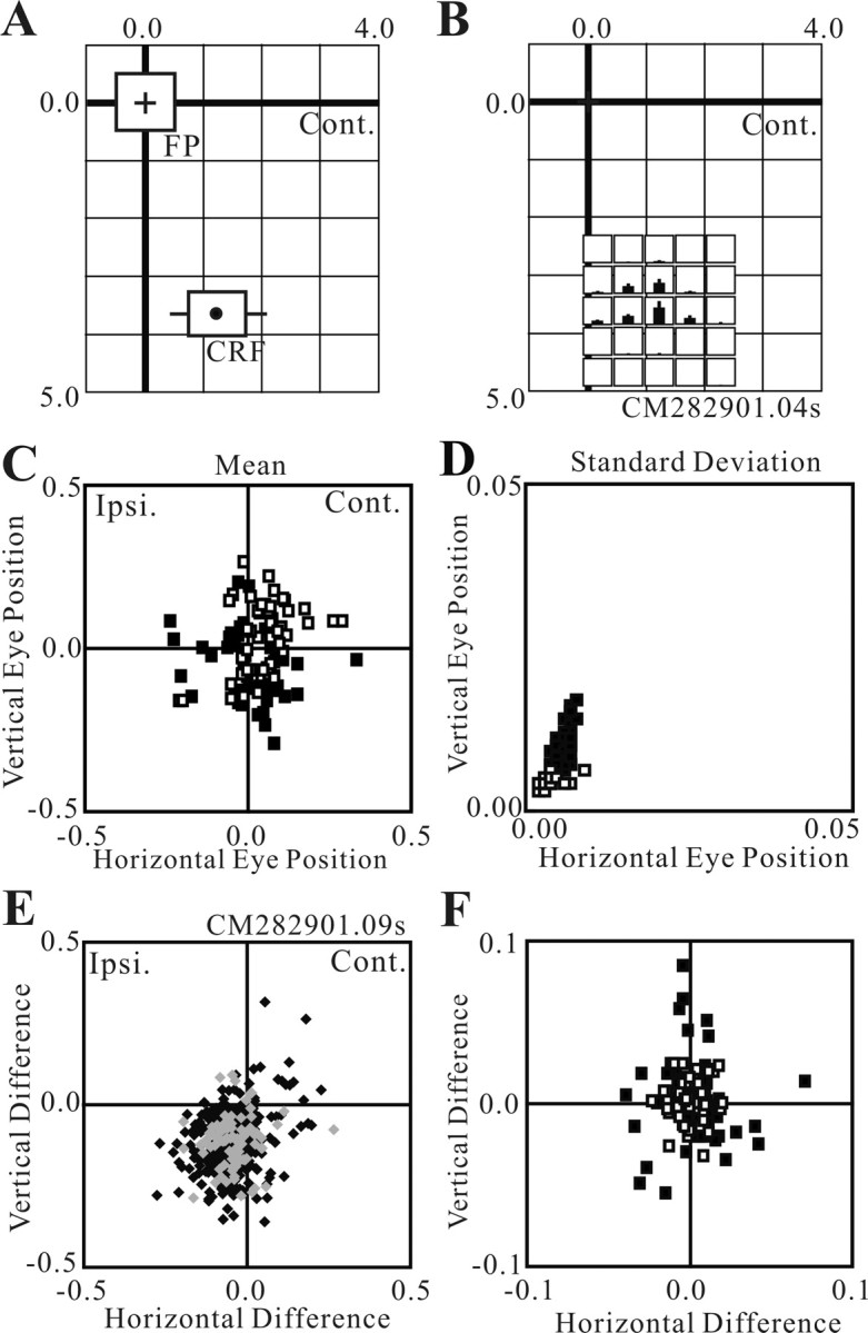 
Figure 10.
