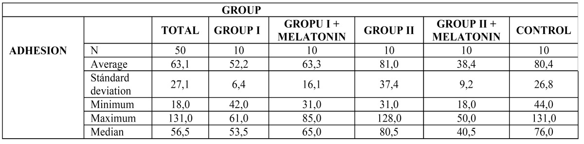 graphic file with name medoral-20-e88-t001.jpg