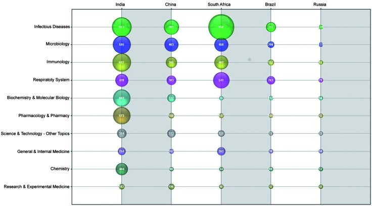 Fig. 8: