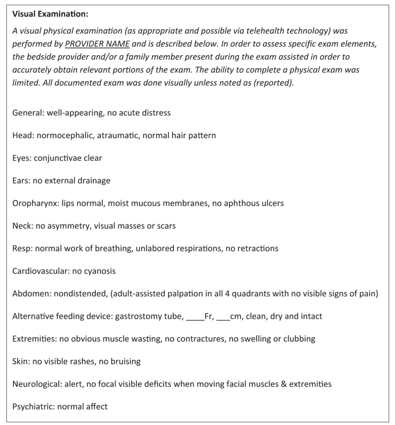 FIGURE 2