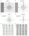 Extended Data Figure 3.