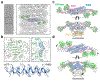 Figure 1,