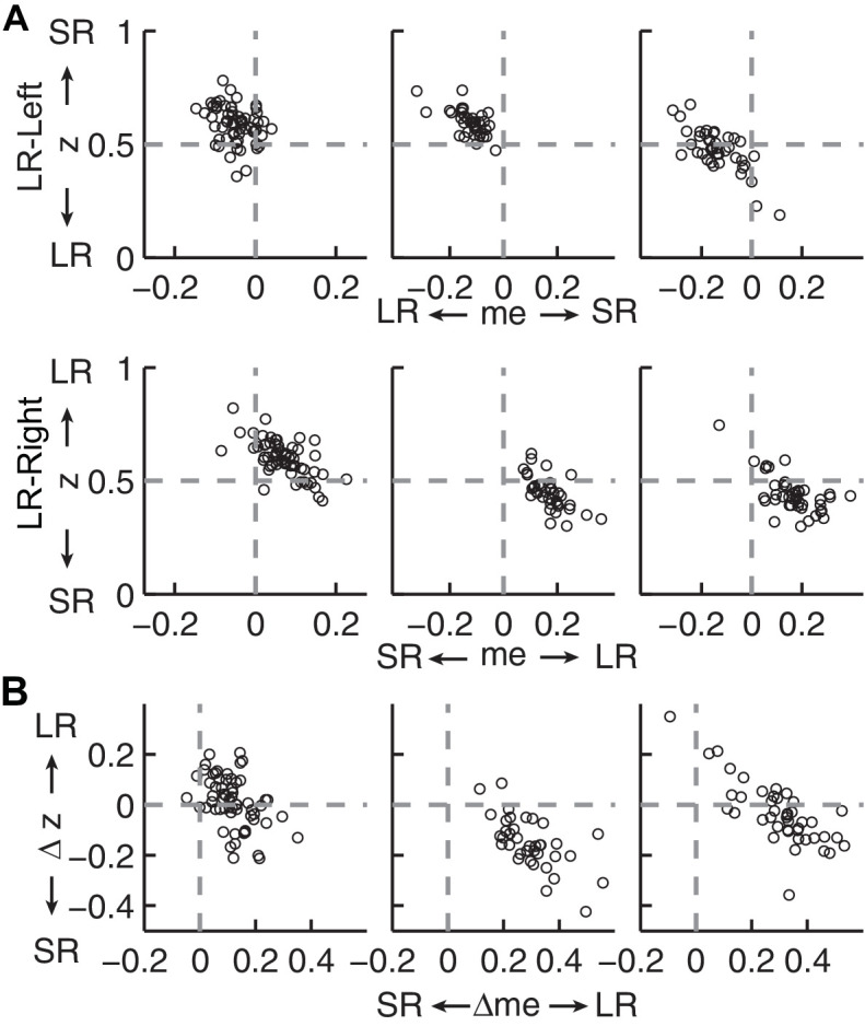 Figure 4—figure supplement 1.