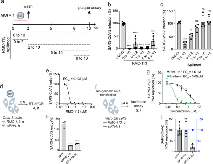 Fig. 4: