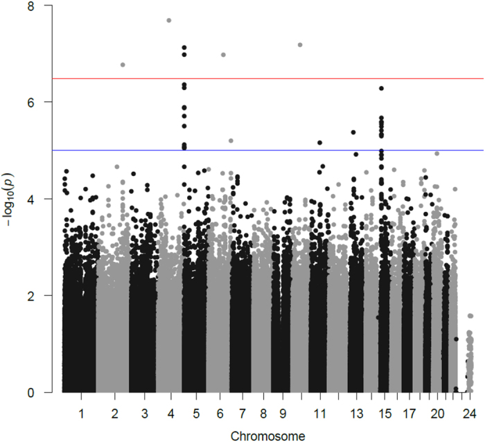 Fig. 1