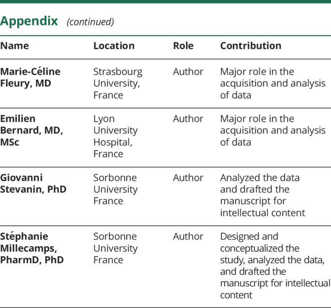 Appendix.