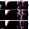 Extended Data Fig. 4