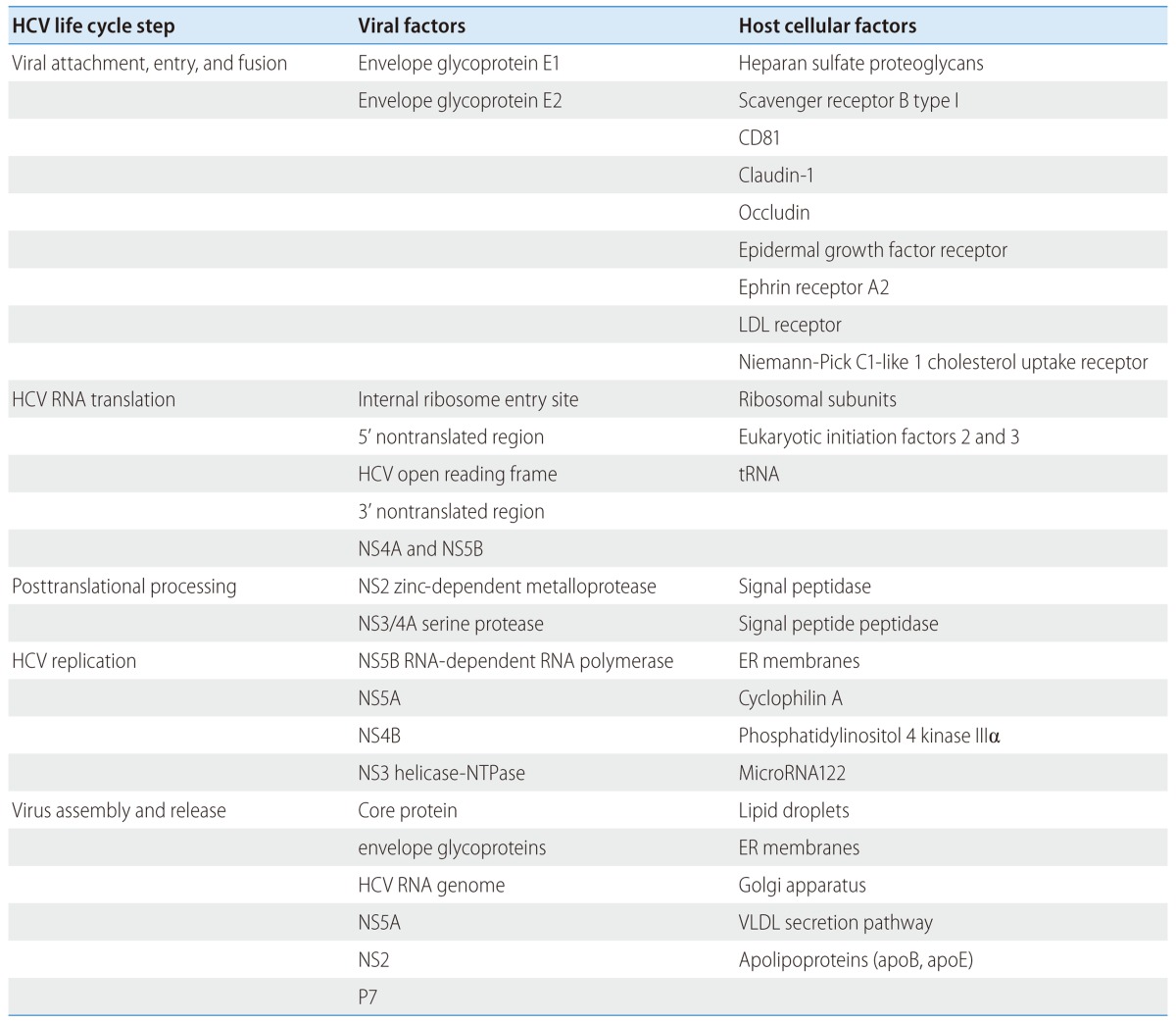 graphic file with name cmh-19-17-i001.jpg