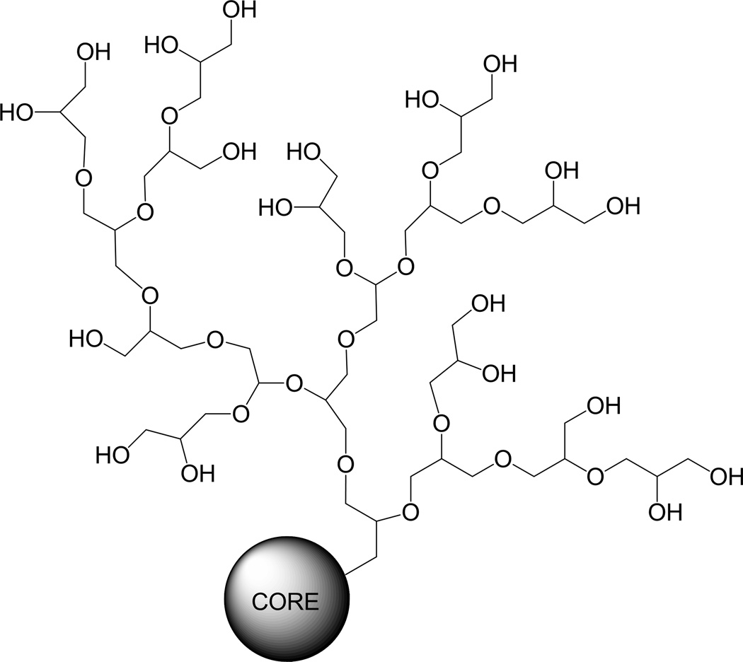 Fig. 5