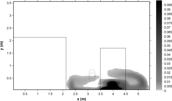 Fig. 11