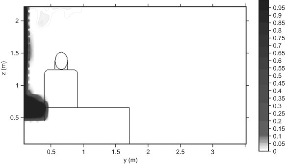 Fig. 8