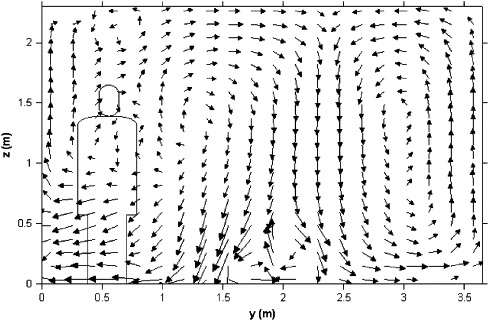 Fig. 10