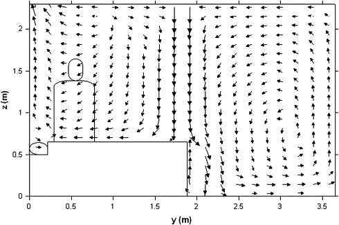 Fig. 9