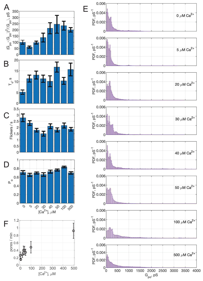 Appendix 1—figure 6.