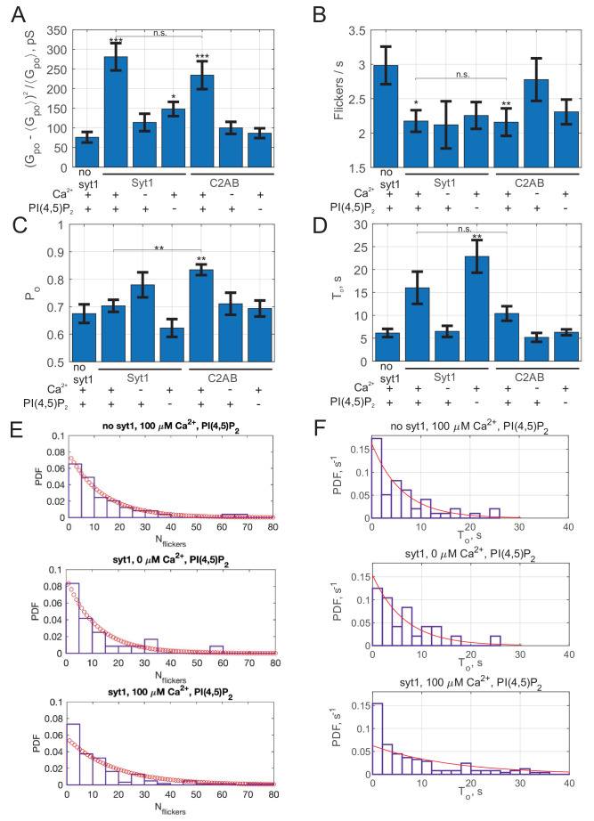 Appendix 1—figure 3.