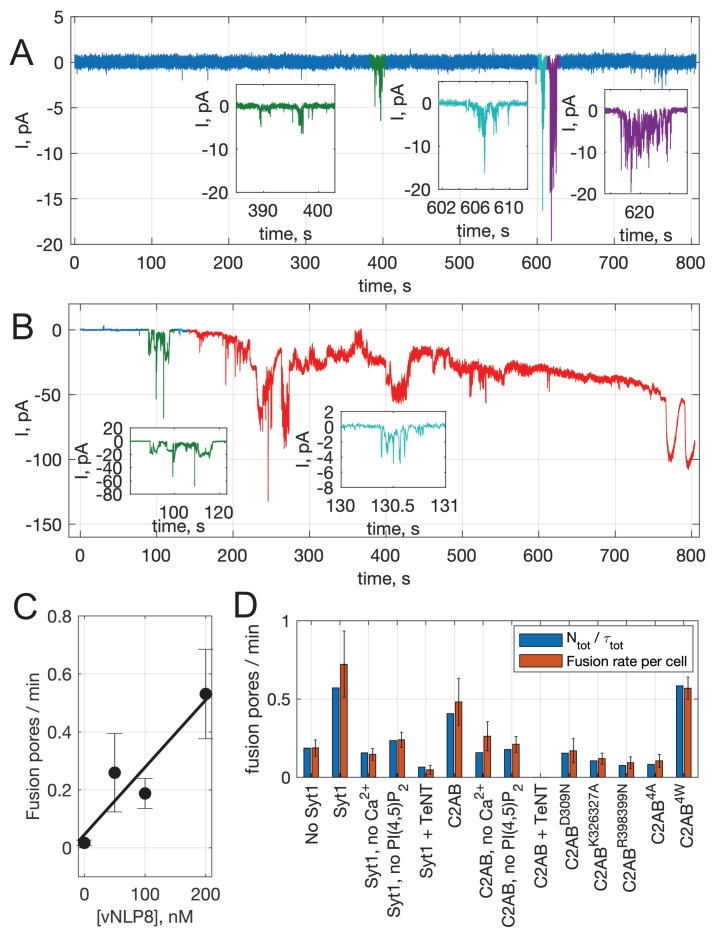 Appendix 1—figure 2.