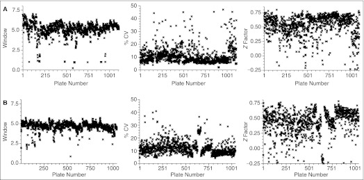 Fig. 9.