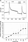 Fig. 10.