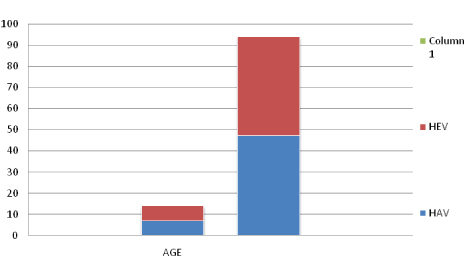 [Table/Fig-2]: