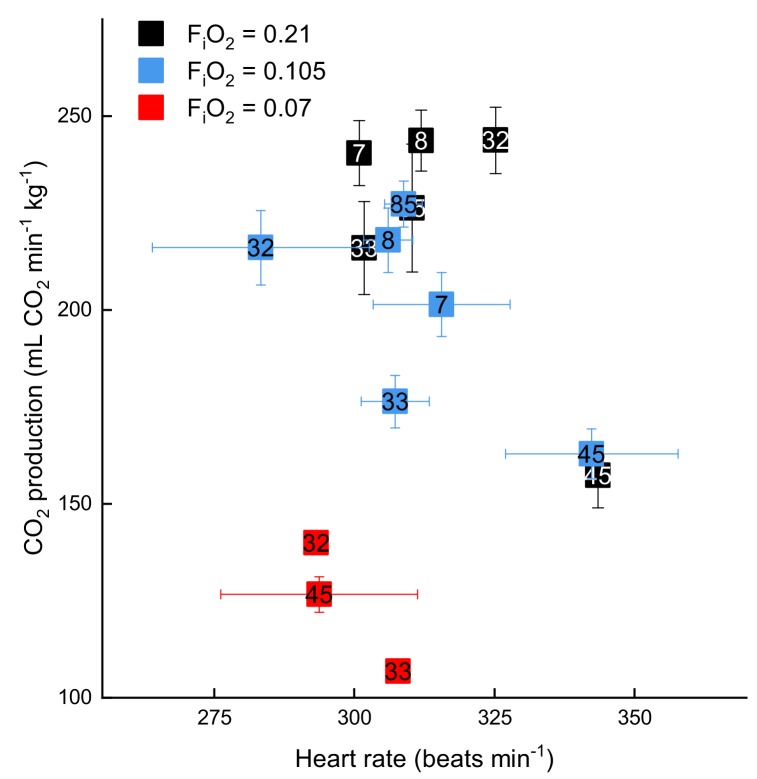 Figure 1—figure supplement 2.