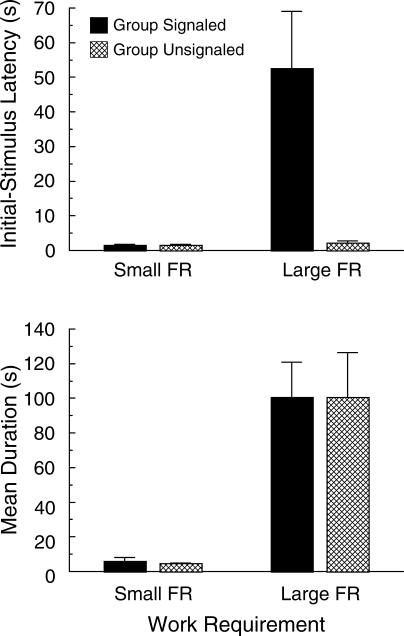 Fig 5