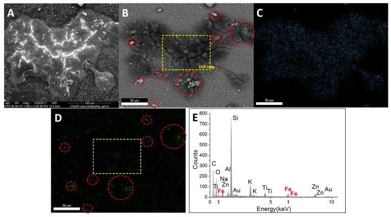 Figure 17