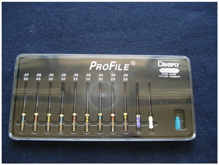 Fig. 2: Profile Rotary System