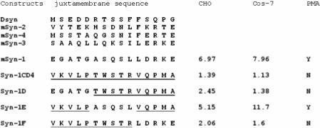 Figure.1