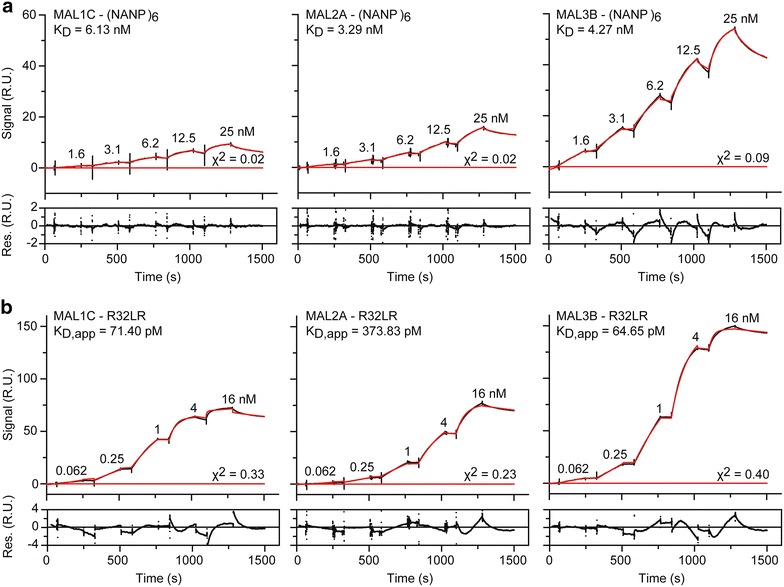 Fig. 2