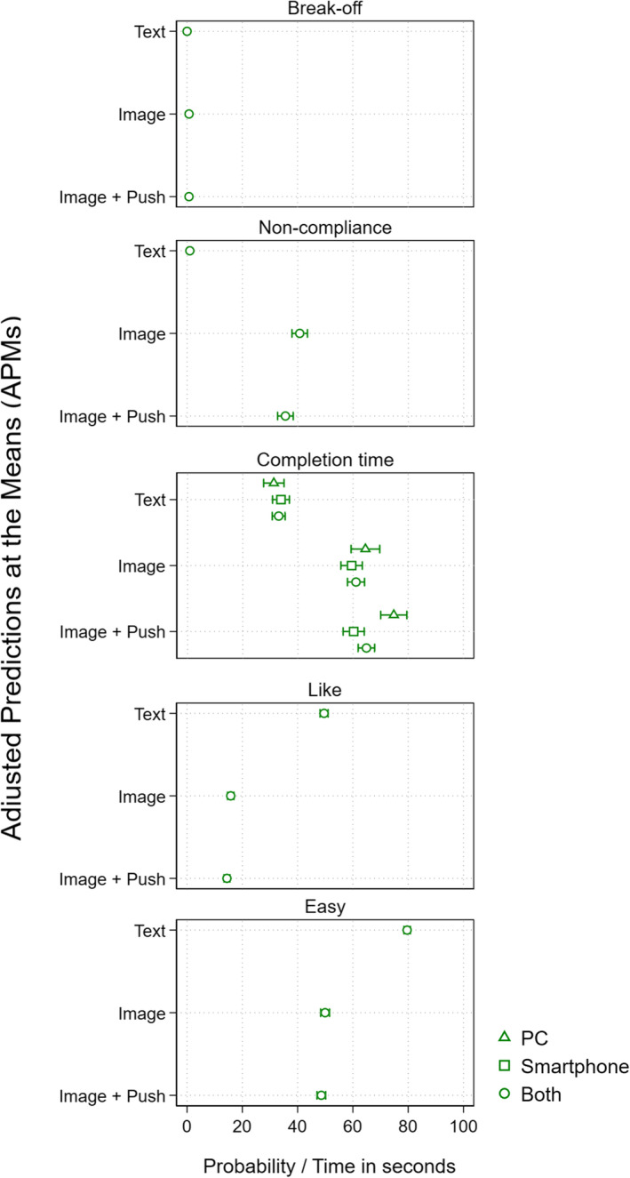 RSSA-12856-FIG-0001-c