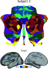 Figure 15.