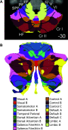 Figure 17.
