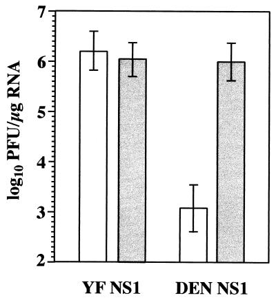 FIG. 7