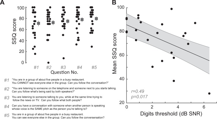 Figure 1—figure supplement 4.