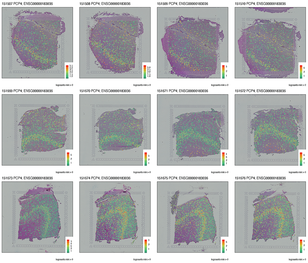 Extended Data Fig. 1