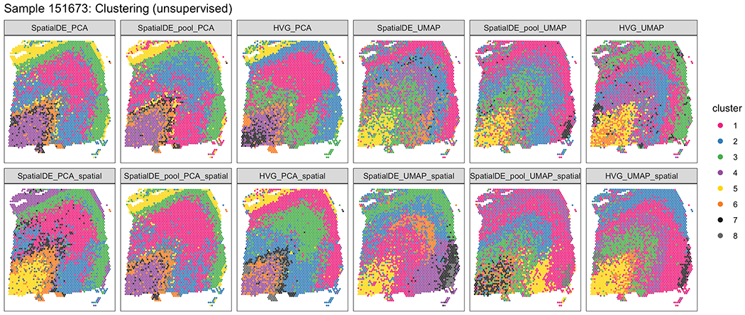 Extended Data Fig. 9