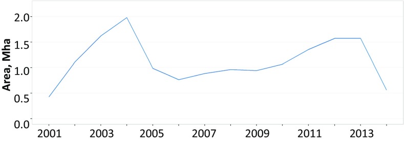 Fig. 2.