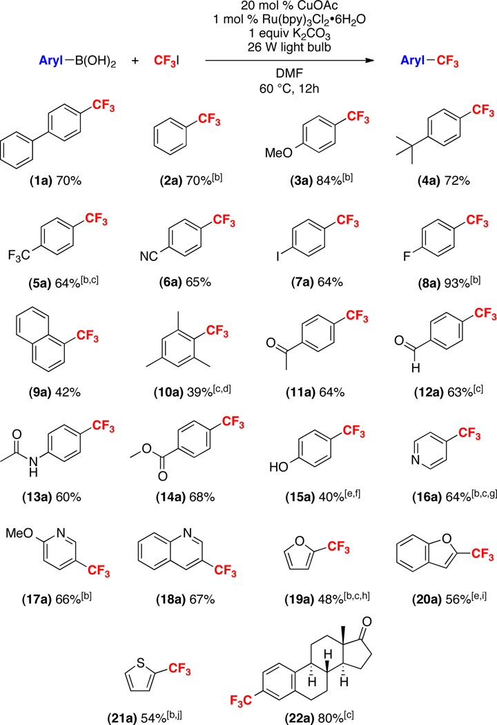 Scheme 3