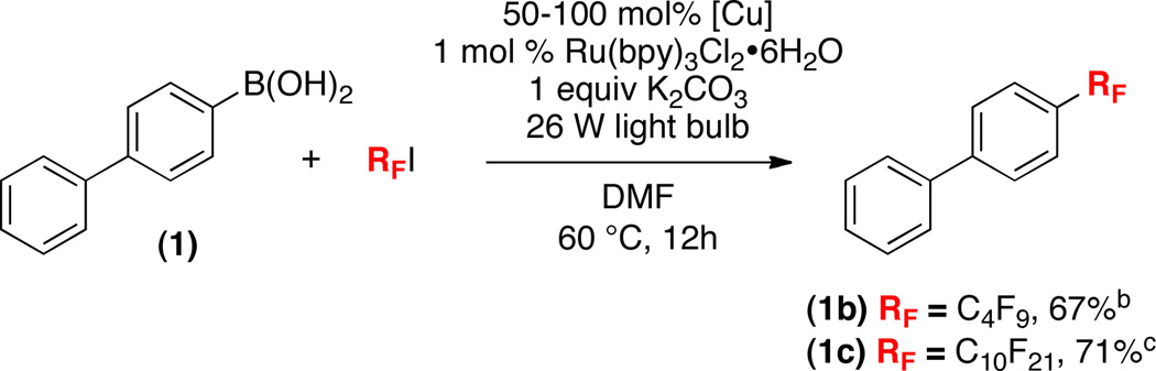 Scheme 4