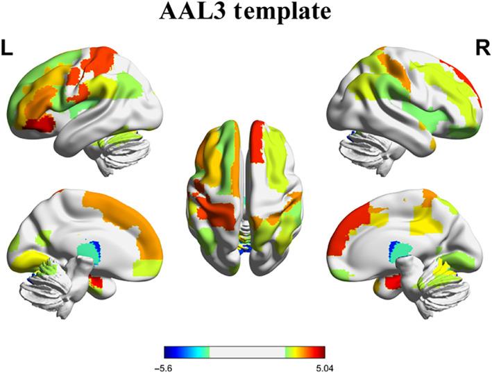 FIGURE 5